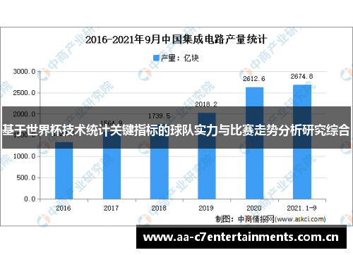 基于世界杯技术统计关键指标的球队实力与比赛走势分析研究综合